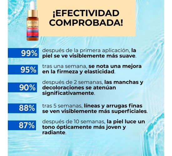 hidratación intensa