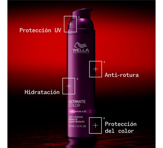 mascarilla capilar wella