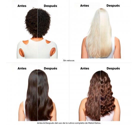 Cabello fuerte y saludable tras cada lavado