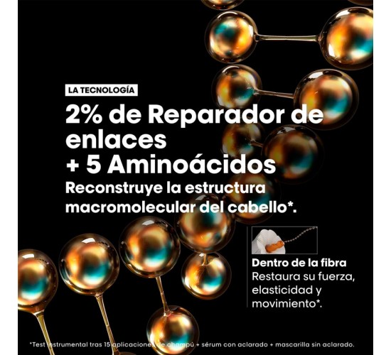 L’Oréal Absolut Repair brillo y salud para el cabello