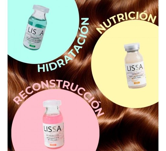 Kit tratamiento de reconstrucción capilar